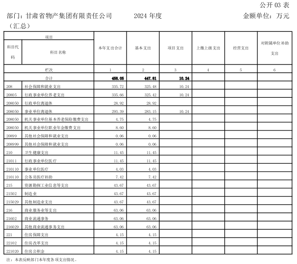 202508251756109052926297.jpg e601a77979f1416c15183103397734e0.jpg