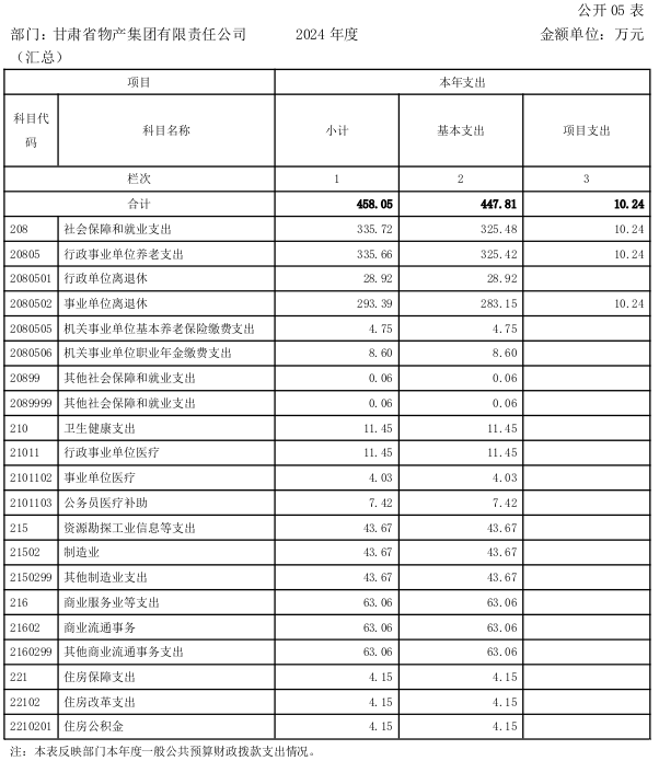 202508251756109101182493.jpg 6c2268e17f1df49c22b9300de726afac.jpg