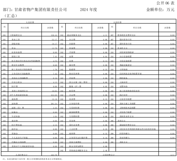 202508251756109120157295.jpg 490804c8357bfd9780037ce9fc33b908.jpg